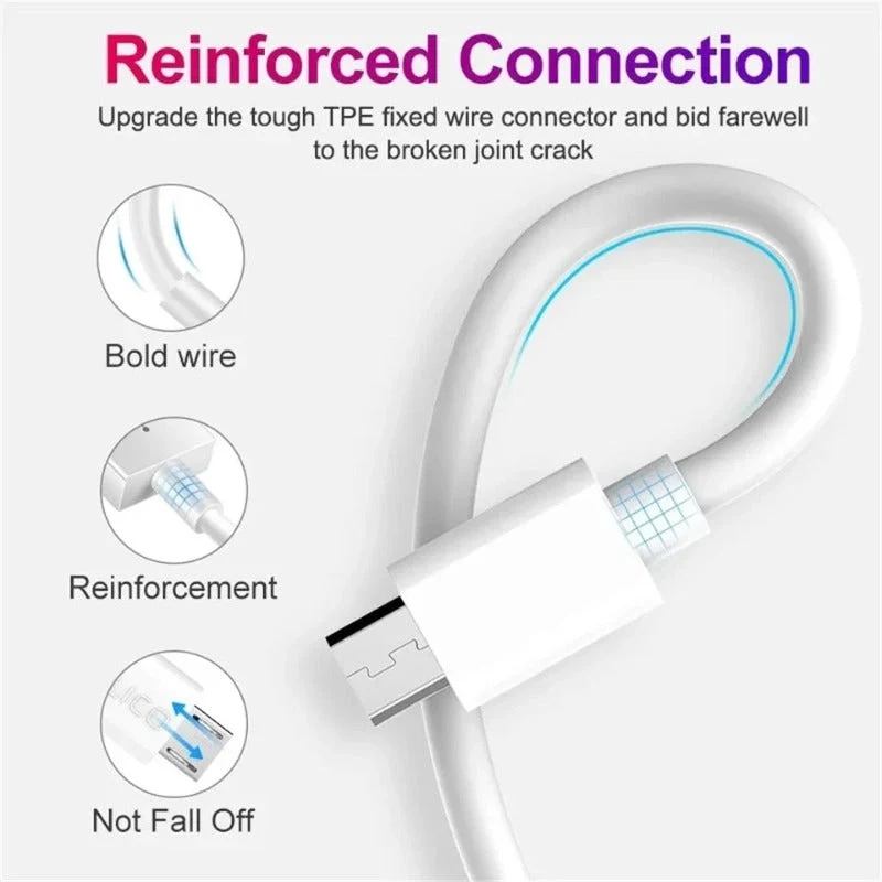6A Ultra-Fast Charging Type-C Data Cable (High-Speed USB to Type C)